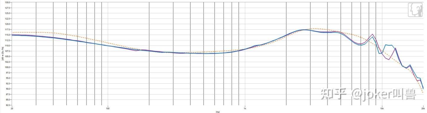 【球盟会】别纠结！618哪款平价电竞耳机更值得买?