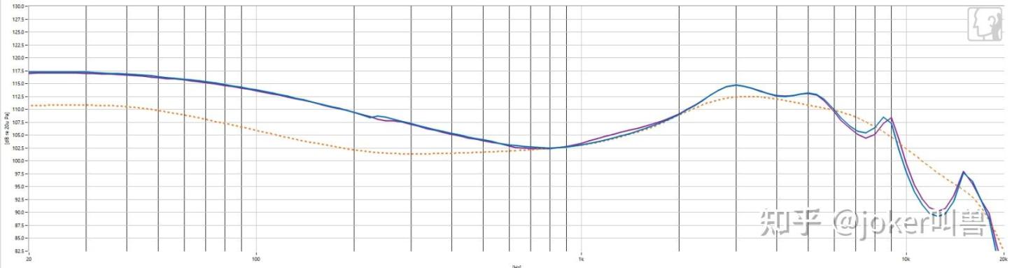 【球盟会】别纠结！618哪款平价电竞耳机更值得买?