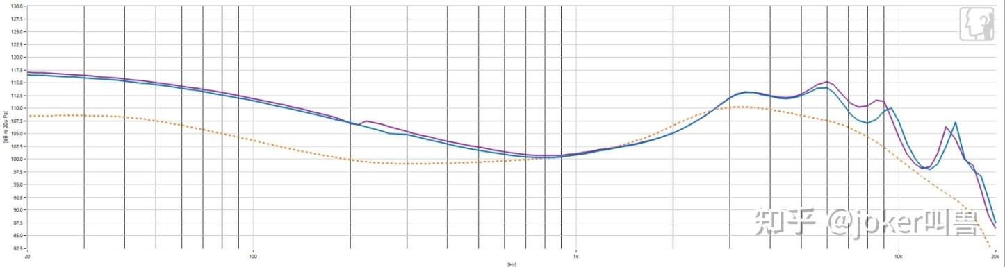 【球盟会】别纠结！618哪款平价电竞耳机更值得买?