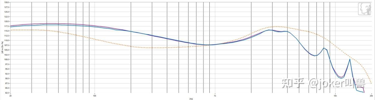 【球盟会】别纠结！618哪款平价电竞耳机更值得买?