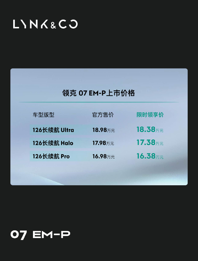 16.98万起：领克 07 EM-P轿车上市，满油满电综合续航 1400 公里-第1张