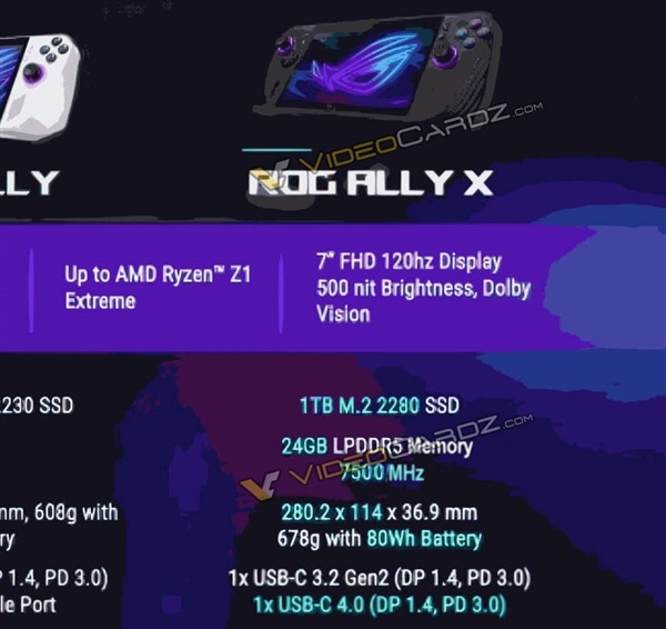 ROG掌機X全面升級！24GB大內存、SSD/電池翻番無敵-第2張