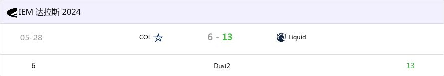 IEM达拉斯2024：快乐沙二 Liquid 13-6 COL-第0张