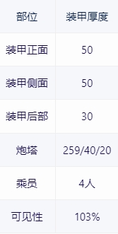 战雷维基-59 梅卡瓦 Mark 4/低烈度冲突装甲套件 Merkava Mk.4-第2张