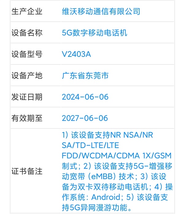 iQOO Neo9S Pro+入網：定價最便宜的驍龍8 Gen3手機-第2張