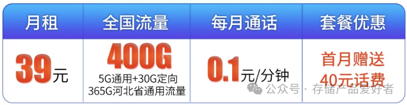 手机流量、通话不够用？流量卡怎么选7.1更新-第1张