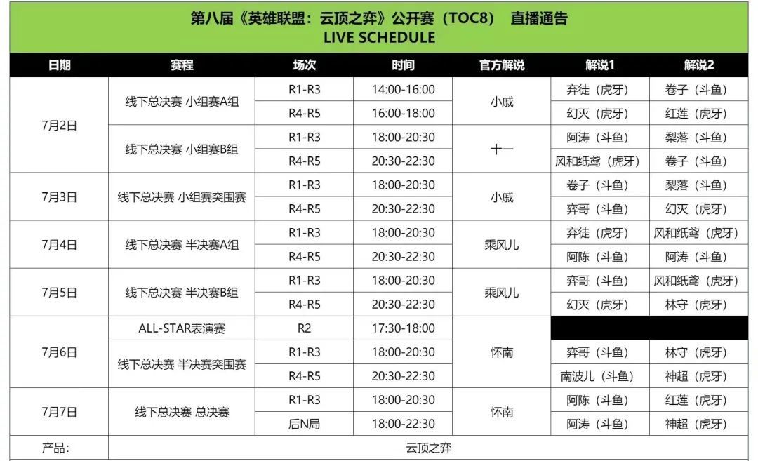 箭在弦上，24名TOC选手已集结完毕，谁能一路杀进世界赛？-第2张