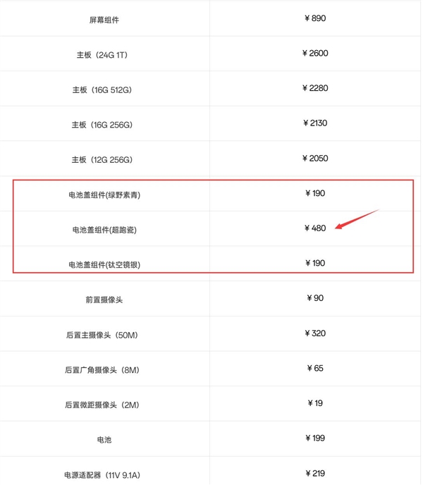 陶瓷版最超值！一加Ace 3 Pro陶瓷后盖价格是玻璃的2倍多-第1张