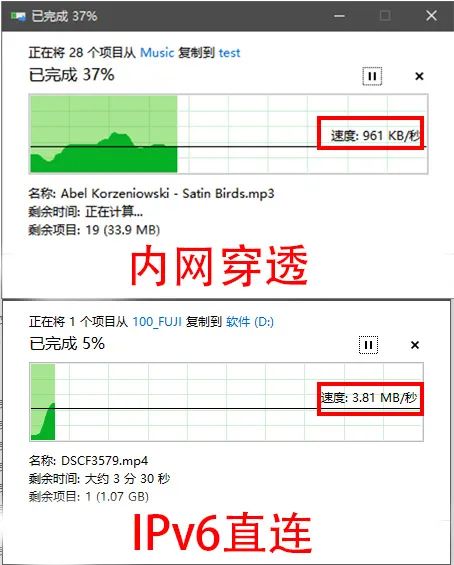 没有公网也能直连家里的电脑？快来看看IPv6使用指南-第2张