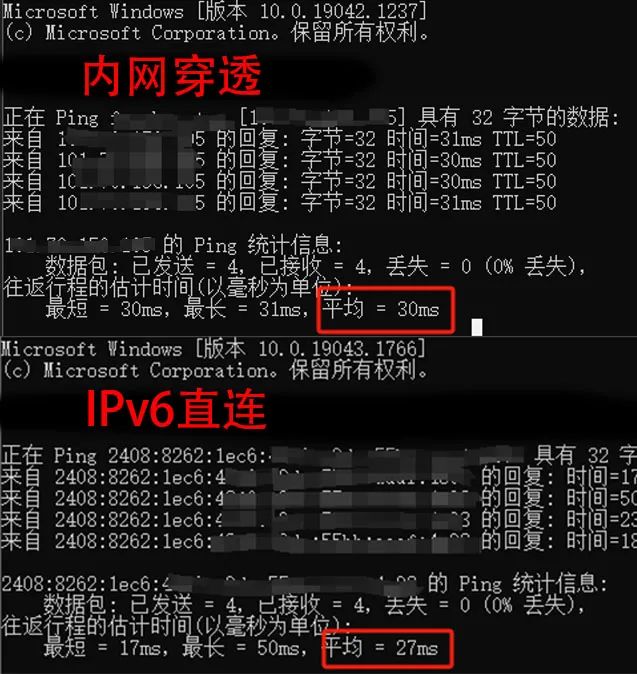 没有公网也能直连家里的电脑？快来看看IPv6使用指南-第1张