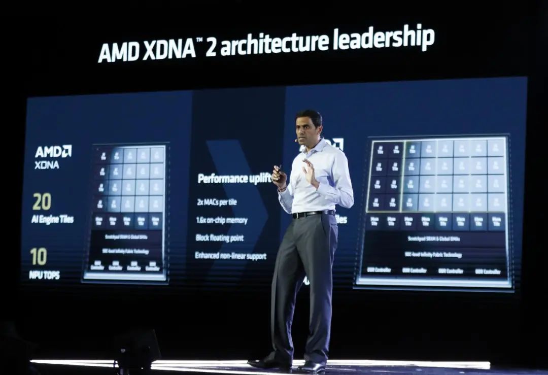 【技术解读】AI PC时代天花板级NPU强在哪？AMD XDNA 2架构解析-第0张