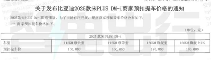 2025 款比亚迪宋 PLUS DM-i 预扣提车价曝光：15 万元起