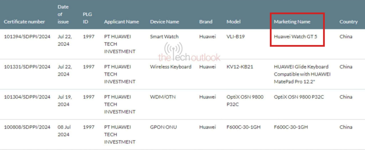 华为 Watch GT 5 智能手表曝光：IP68 防护、18W 充电、2 种尺寸-第1张