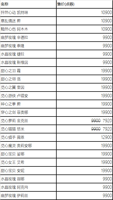 《英雄聯盟》七夕禮贈活動即將上線-第0張