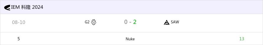 IEM 科隆 2024：战术压制 SAW 2-0击败G2-第0张