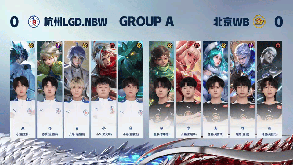 [赛后]LGD.NBW 3-2WB，小崽廉颇节奏流畅，LGD时隔544天再次战胜WB