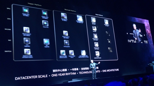 NVIDIA首秀Blackwell GB200超级芯片系统：AI推理性能飙升1.5倍-第2张