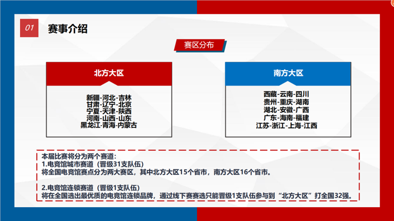 野蠻部落杯 玉麒麟CS2-城市爭霸賽報名即將開啟！-第1張