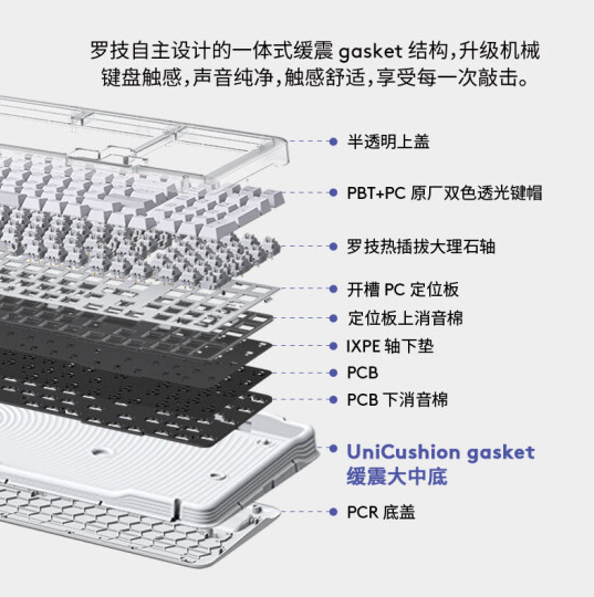 到手499元 羅技推出首款AI機械鍵盤K98M！文心一言提供服務-第2張