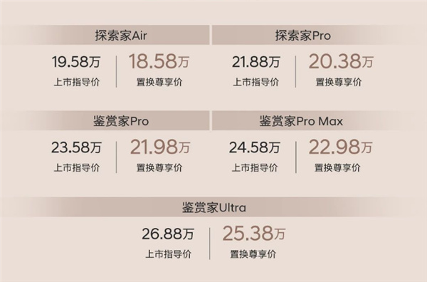 19.58万起 全新国产北京现代胜达上市：又一款平替路虎来了