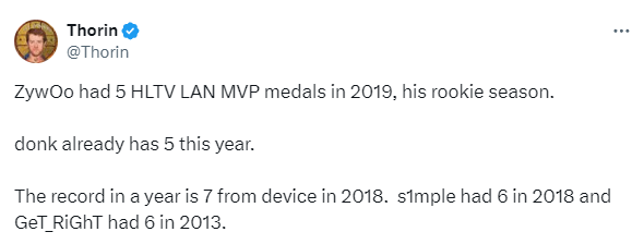 Thorin：ZywOo在2019年获得5枚MVP，donk今年已经5枚了