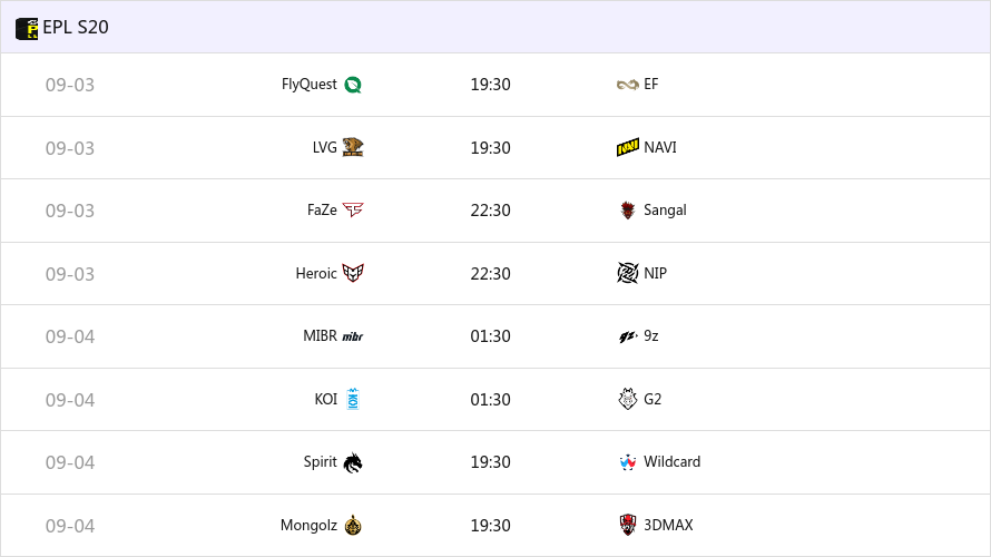 EPL S20 A、B组前瞻：LVG遭遇NaVi，G2、绿龙同组相遇-第1张