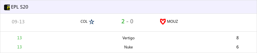 EPL S20 小组赛：状态不佳 MOUZ 0-2 CoL掉入最后机会-第0张