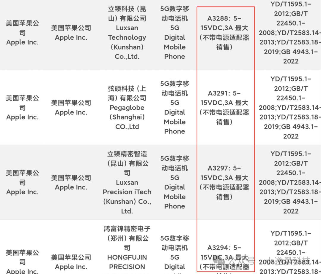 iPhone16藏了这一手，手里的iPhone15瞬间不香了！-第2张