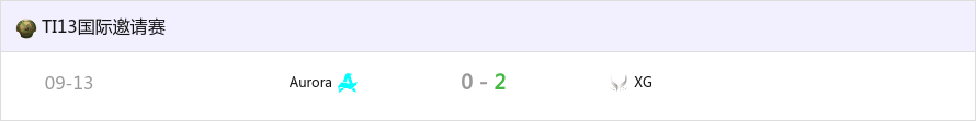 TI13淘汰赛战报：XG 2-0击败Aurora晋级六强，CN刀塔的希望-第0张