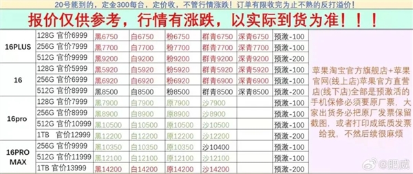 华强北iPhone16系列报价表一览：苹果今年惨 只有Max溢价-第0张