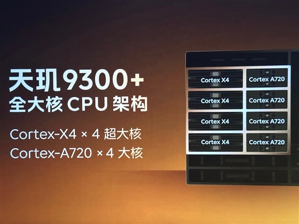 安卓跑分之王誕生！iQOO Z9 Turbo+亮相：搭載安卓最強U-第1張