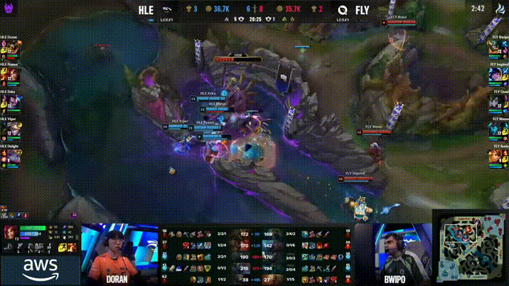 [赛后]FLY 1-1 HLE：HLE致命大龙送优势，Bwipo奥拉夫狂砍扳回一局-第2张