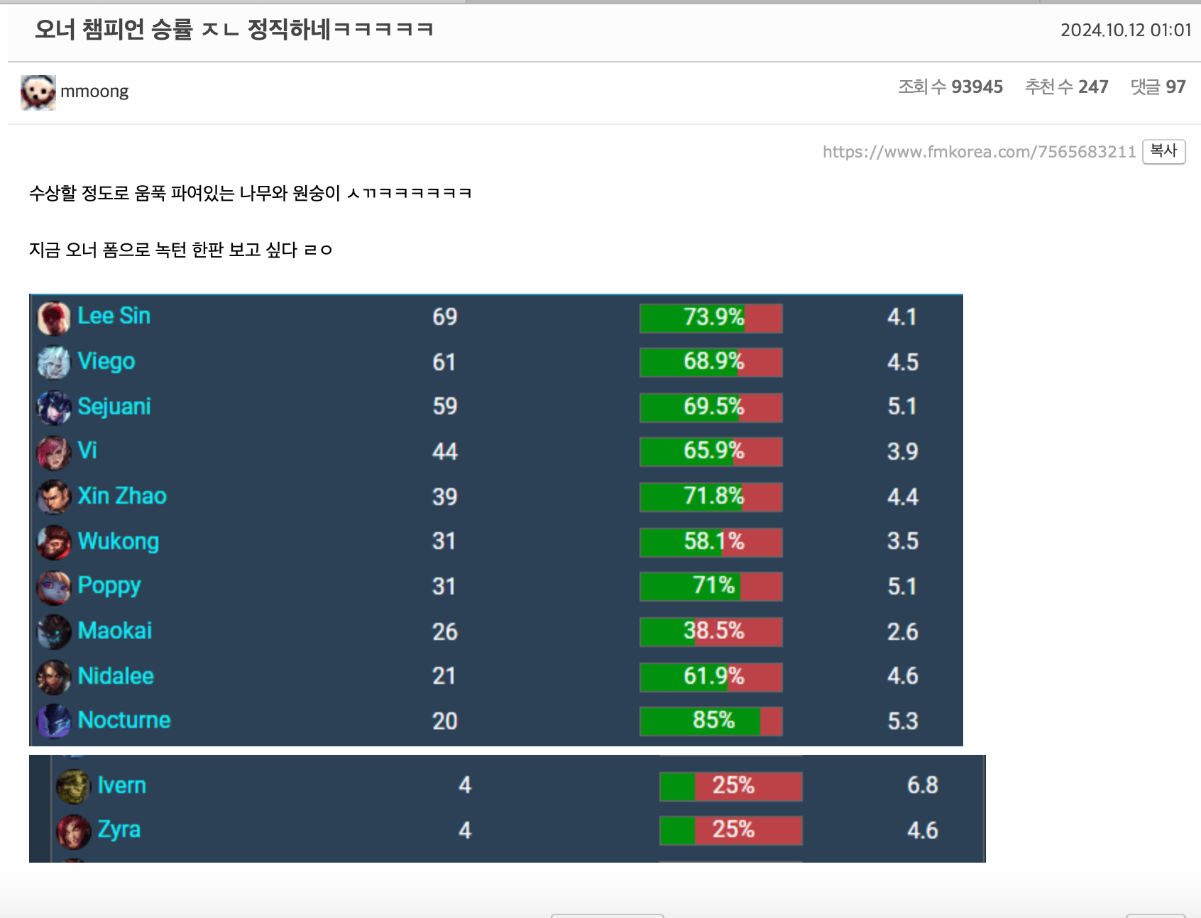 [情报站]韩网热议Oner大树艾翁婕拉胜率：他就是讨厌自然和植物-第1张