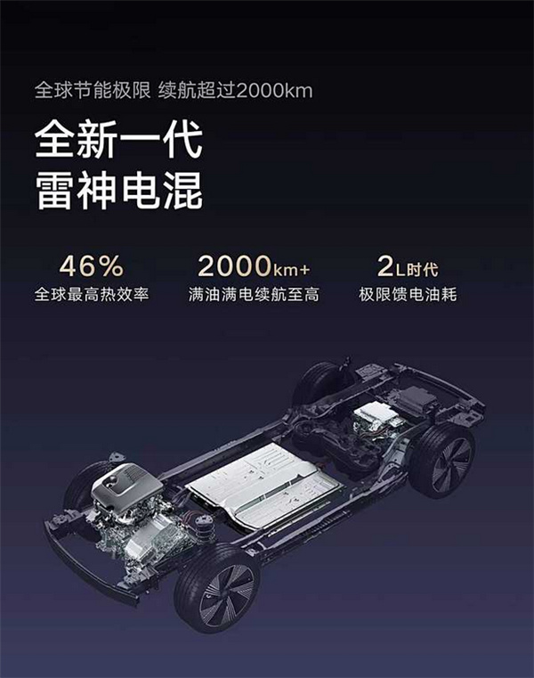 吉利全新雷神電混車型曝光：虧電油耗僅2L/100km-第2張