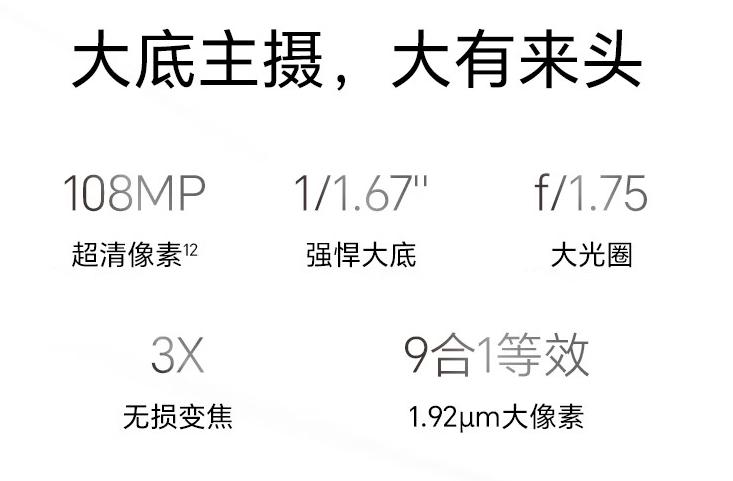 荣耀X系列首次用上卫星通信：X60系列首发1199元起-第2张