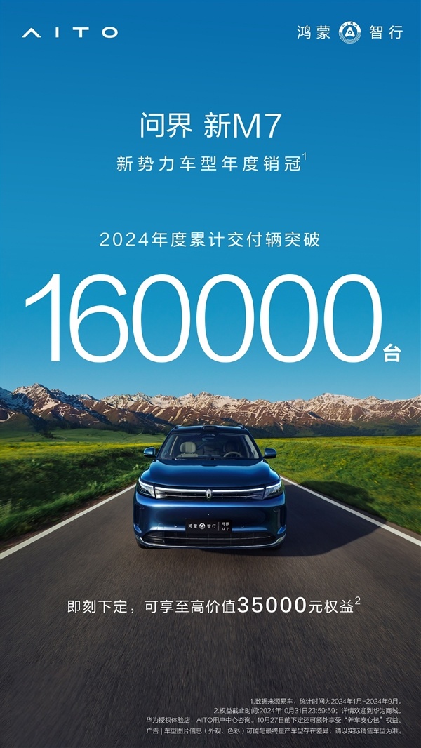 華為點石成金！問界M7今年累銷超16萬臺：新勢力車型銷冠-第0張