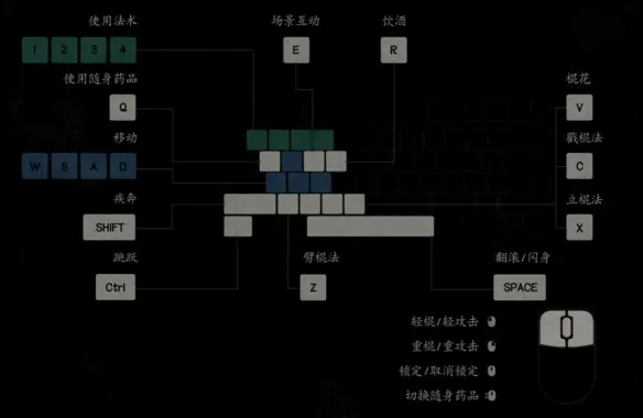 《黑神話:悟空》遊戲超全攻略，新手小白必看！-第1張