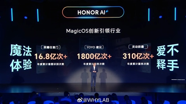 荣耀MagicOS 8.0升级率达95%：创历史新高-第1张