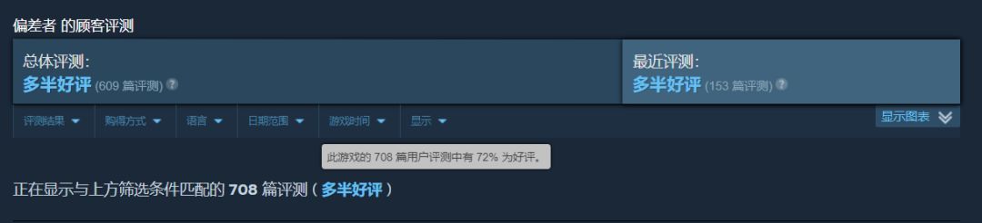 【球盟会】游戏雷同究竟算“抄袭”还是“代餐”《空洞骑士》也许最有发言权