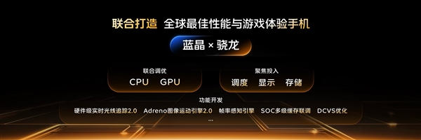 電競體驗邁入全新時代 認準iQOO 13性能之光-第1張