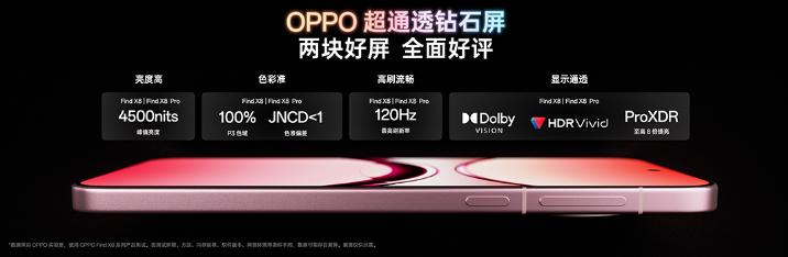 OPPO Find X8系列正式發佈：標準版起售價4199元-第2張