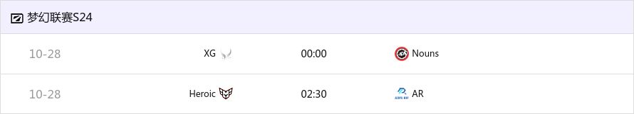 梦幻联赛S24赛程出炉：首日XG对阵Nouns AR再战Heroic-第0张