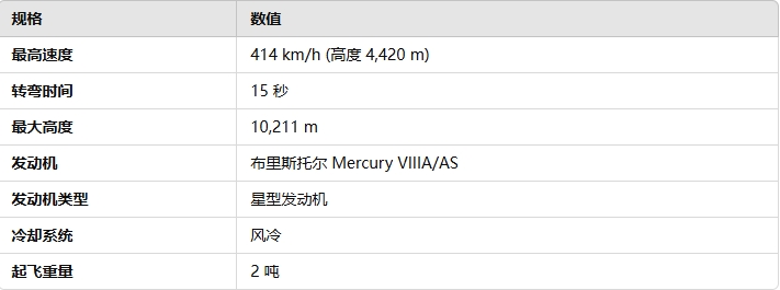 战雷维基-85 J 8A-第2张