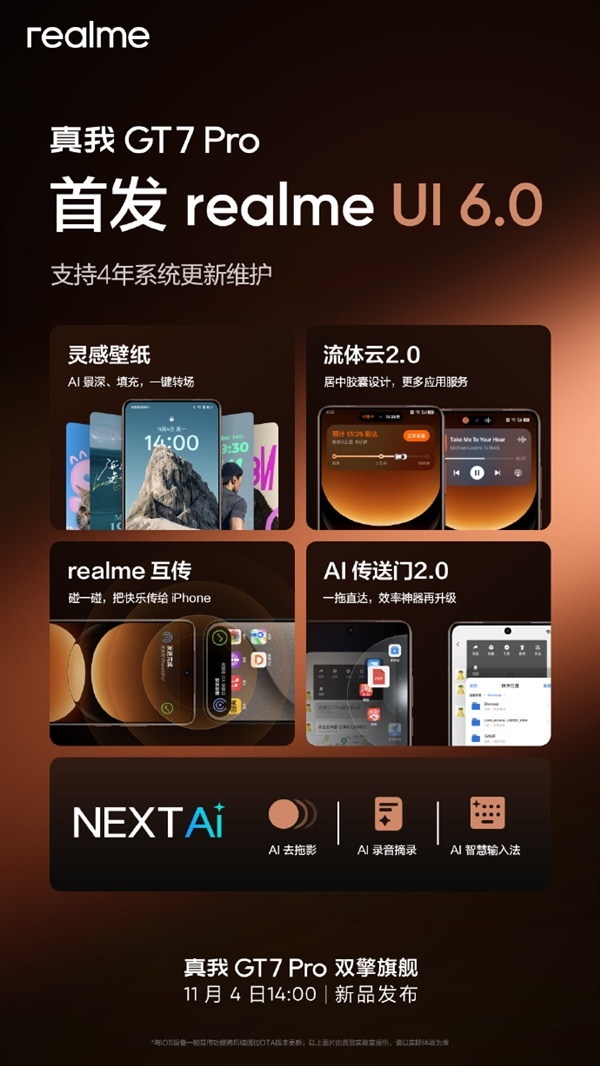 真我GT7 Pro首發搭載realme UI 6.0：支持4年系統更新維護-第0張