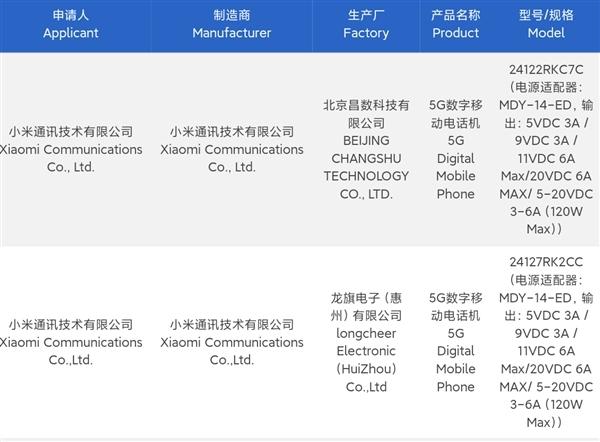 Civi同款摄像头！Redmi K80真机曝光-第1张