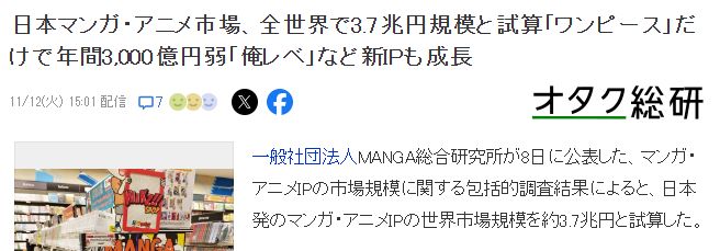 新统计日本动漫全球规模约3.7兆日元 海贼王独占3000亿-第1张