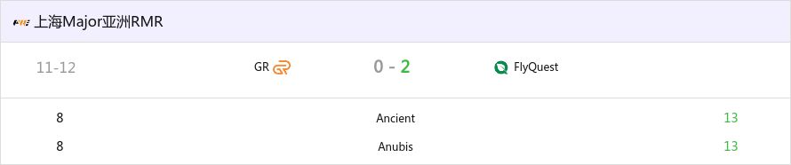 上海Major亚洲RMR：究极压制！FlyQuest 2-0 GR-第0张