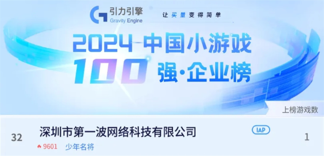 亏损上亿后,这家深圳厂商靠小游戏打了场翻身仗-第1张