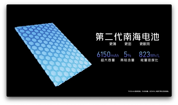 手機界的反“孔”精英 努比亞Z70 Ultra發佈：4599元起-第1張