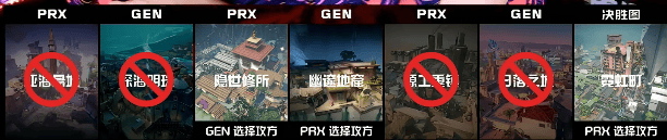 [賽後]GEN 2-1 PRX：宿命對決三局加時，GEN圖三苦戰34回合取勝-第1張